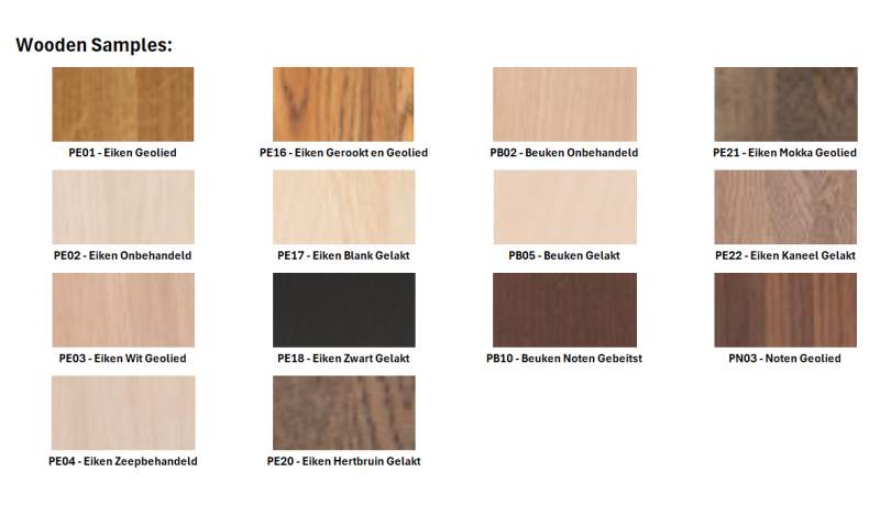 Relaxfauteuil Dokkum Large Manueel