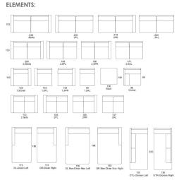 Deventer Elements List